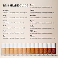 rms Sun CoverUp rms Sun CoverUp
