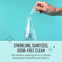 Force of Nature All Purpose Cleaner - Starter Kit Force of Nature All Purpose Cleaner - Starter Kit